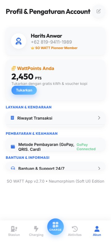 Account & WattPoints