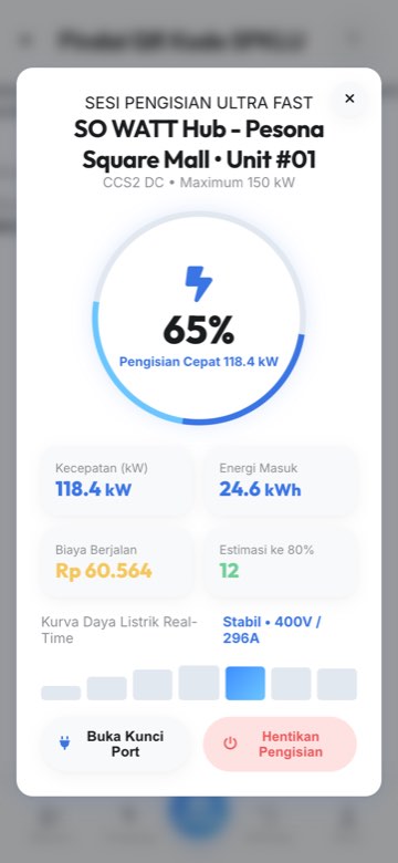 Live charging HUD